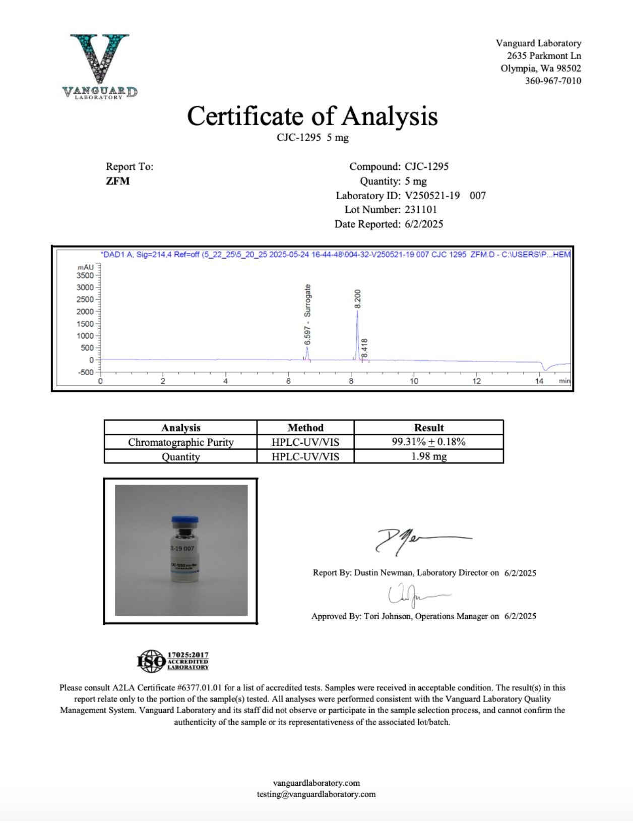 CJC-1295 + Ipamorelin Blend